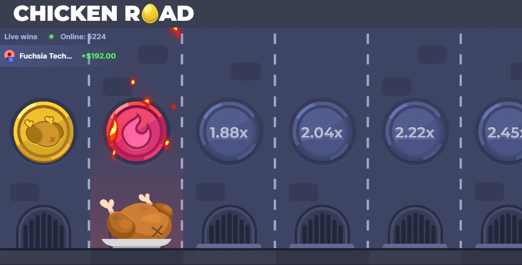 Chicken Road Demo gry